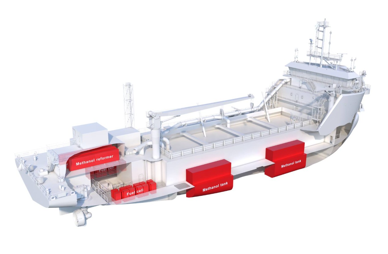 Revolutionizing Ship Operations: Royal IHC's Innovation with Fuel Reformers