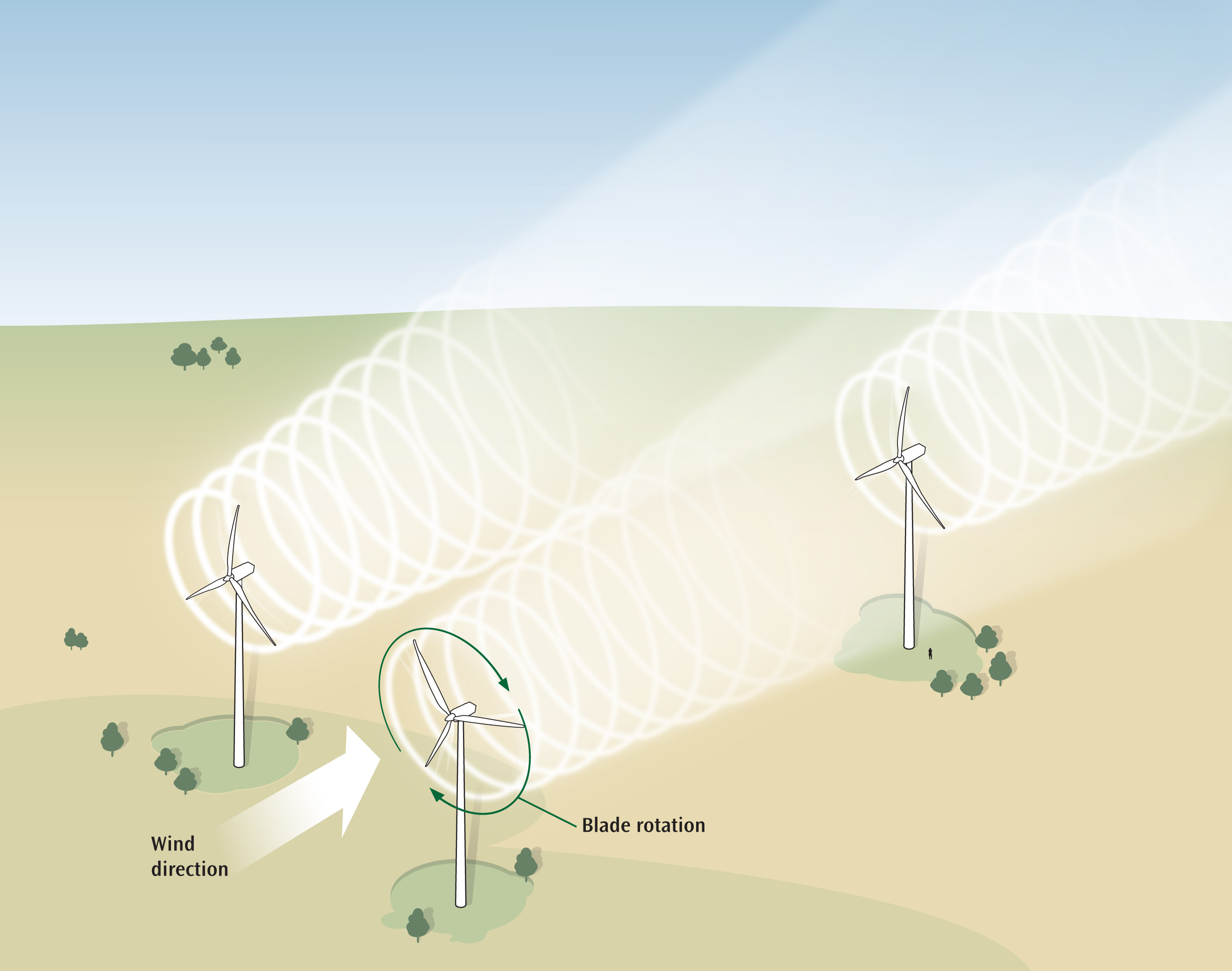 USA: DOE Breaks Ground on New Wind Turbine Test Facility
