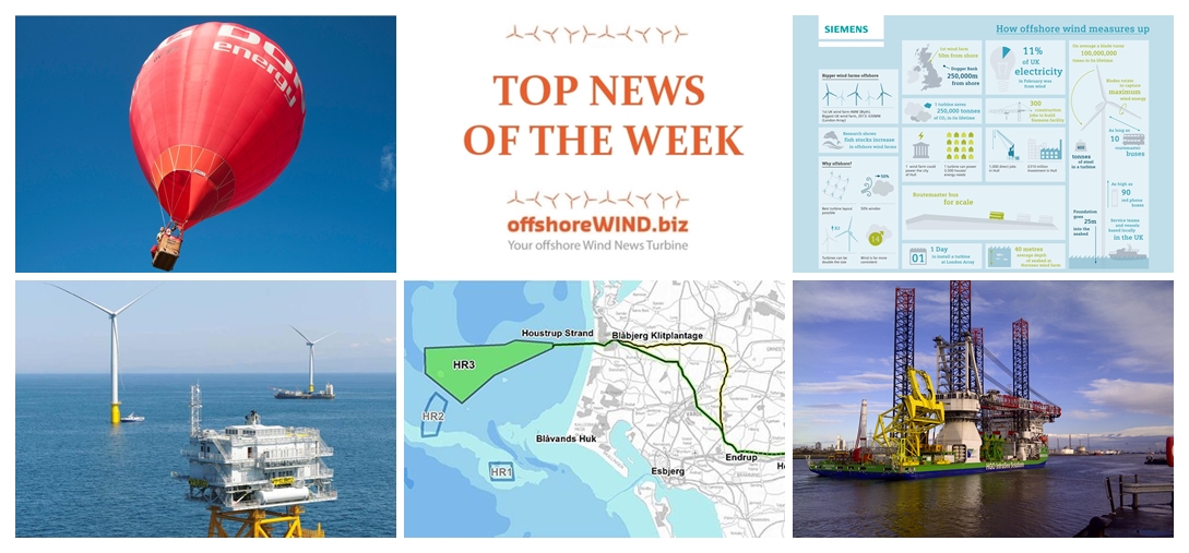 Top News of the Week Apr 21 – 27, 2014