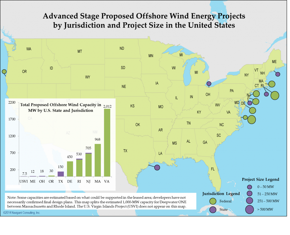 U.S. Has Major Offshore Wind Potential, Says Report