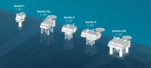 DNV GL Certifies SeeOs Offshore Substation Concept