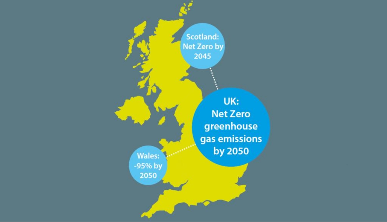 UK Passes Net Zero Emissions Law