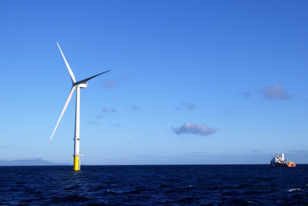 Ørsted's Offshore Wind Trio Shines in 2019