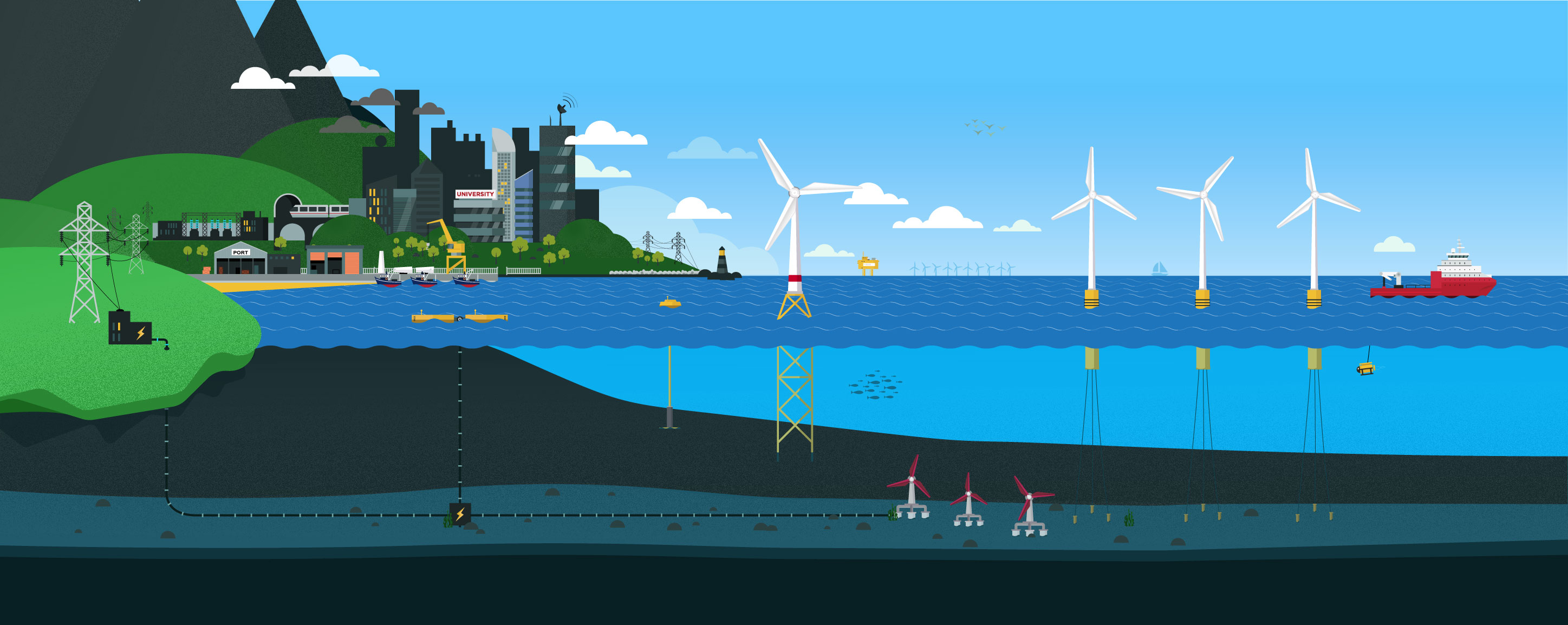 Supergen ORE Hub Launches Offshore Renewables Research Tool