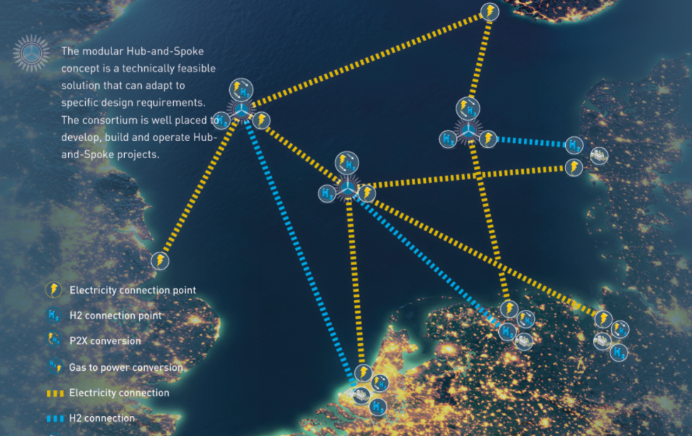 Navigant Wins North Sea Wind Power Hub Contract