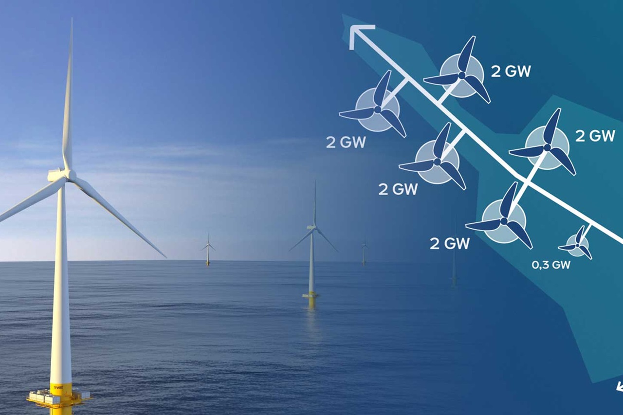 AquaVentus Unveils 10 GW Offshore Wind to Hydrogen Project