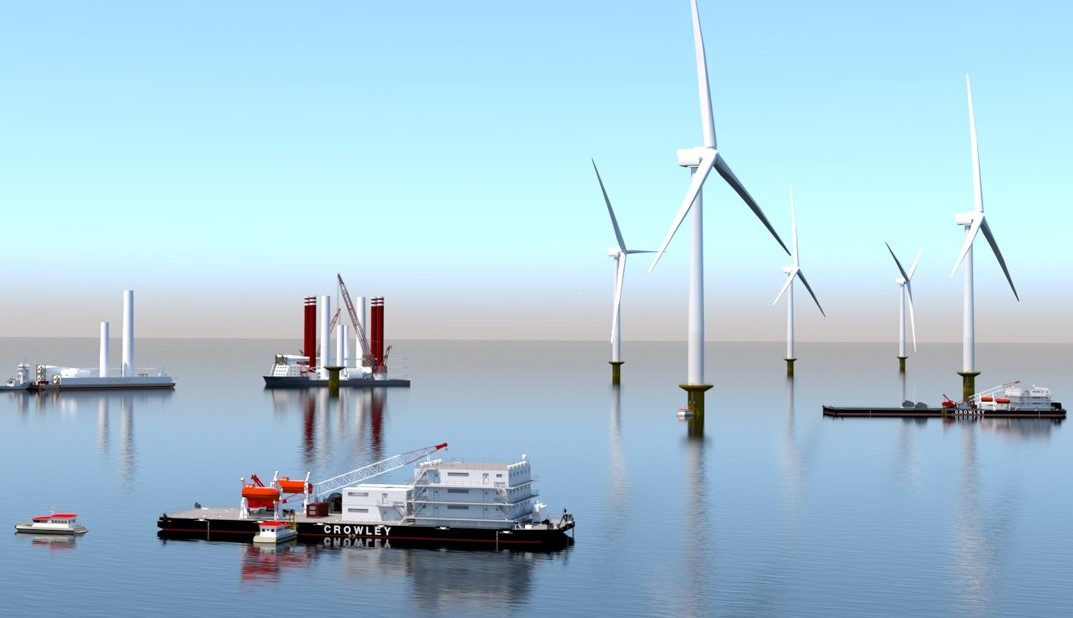 National Offshore Wind Research