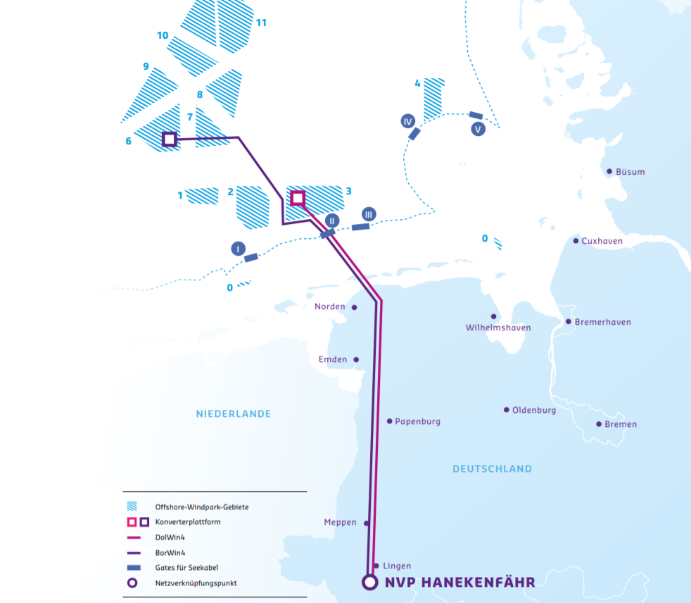 Amprion Starts Bidding for Offshore Grid Hardware