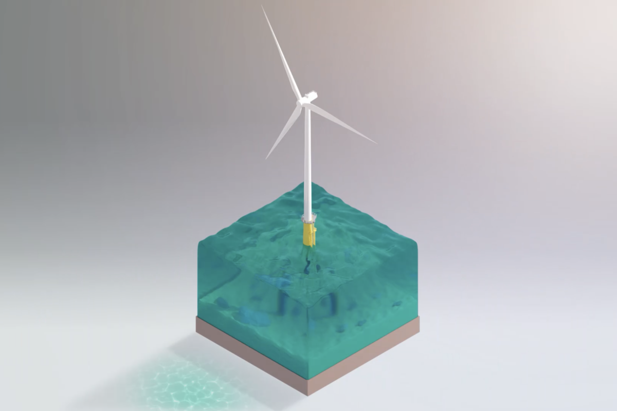 An image showing a wind turbine with Sif's Skybox platform