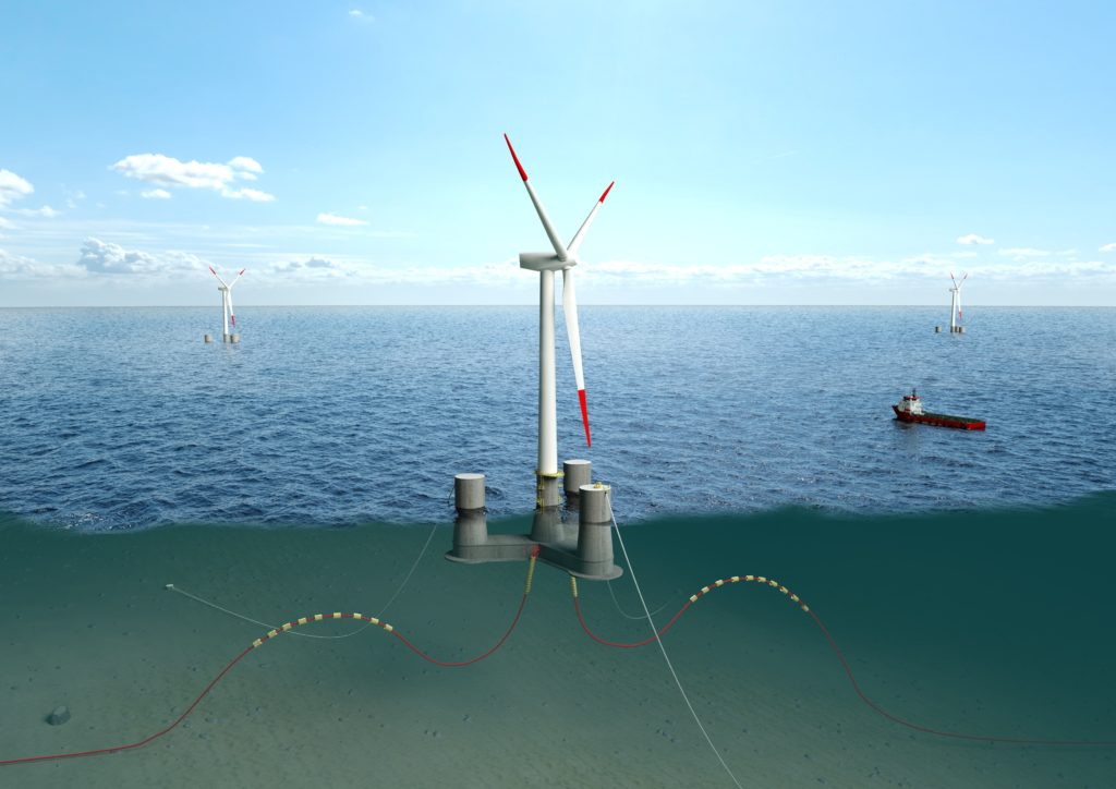 www.offshorewind.biz