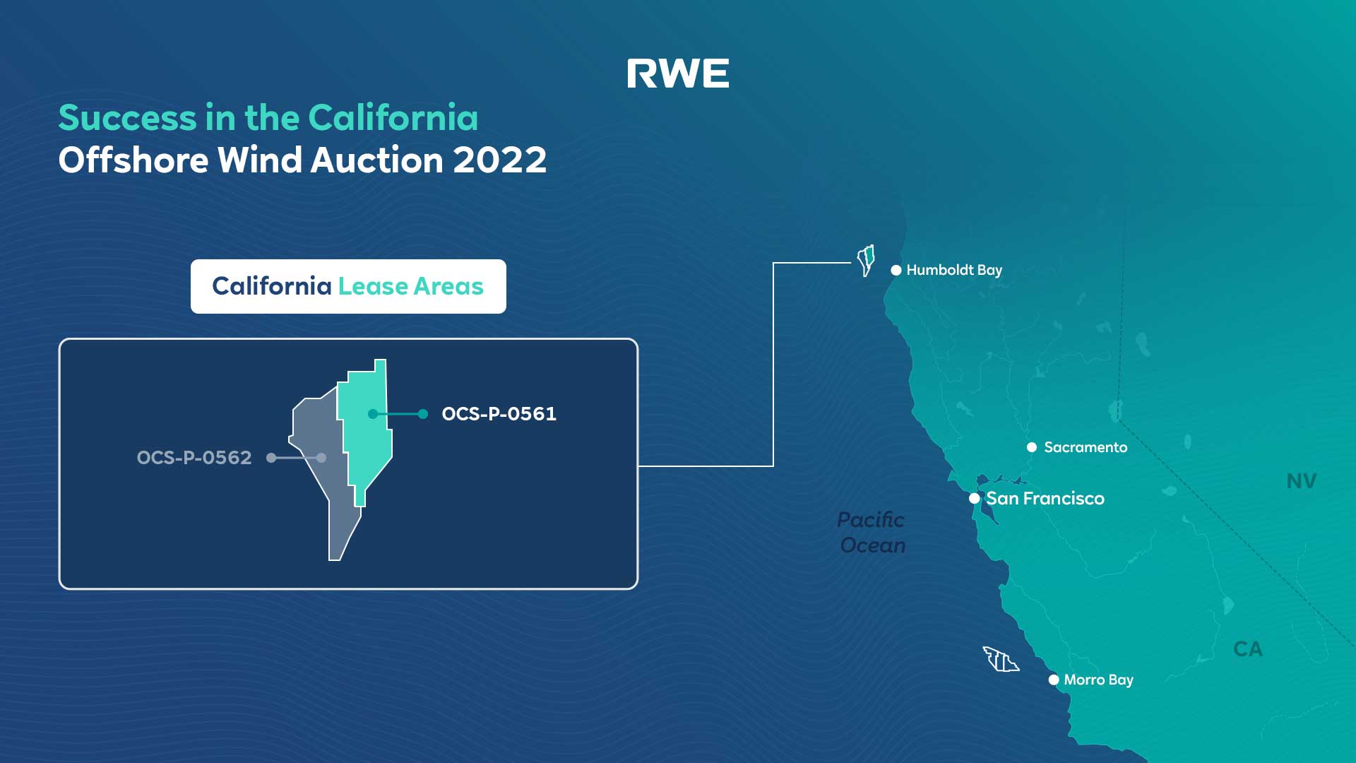 RWE Names Its US Floating Wind Project, Plans to Open California