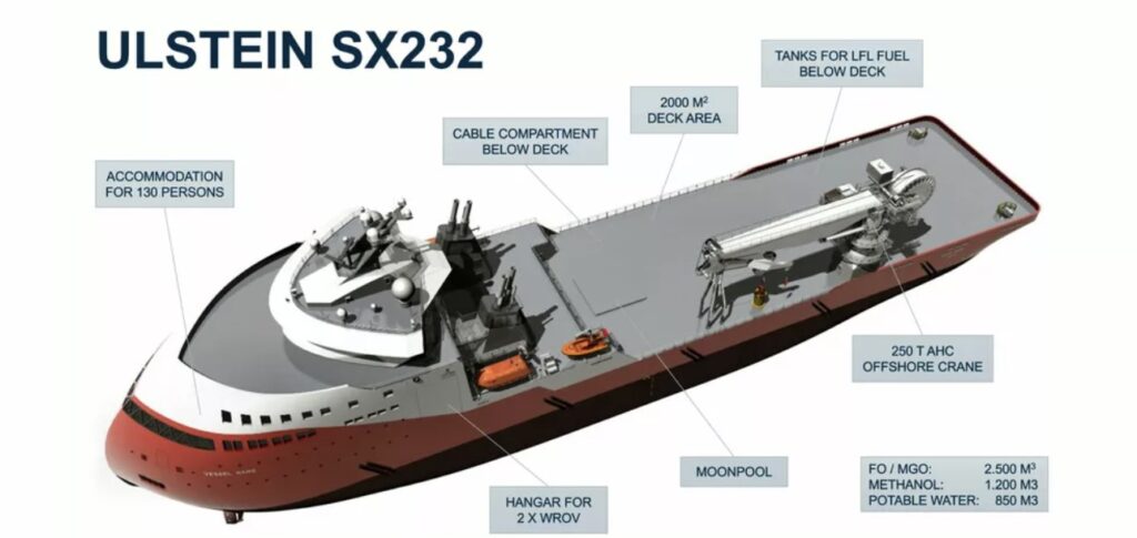 Ulstein Unveils New Subsea Vessel | Offshore Wind Ulstein Unveils New Subsea Vessel | Offshore Wind