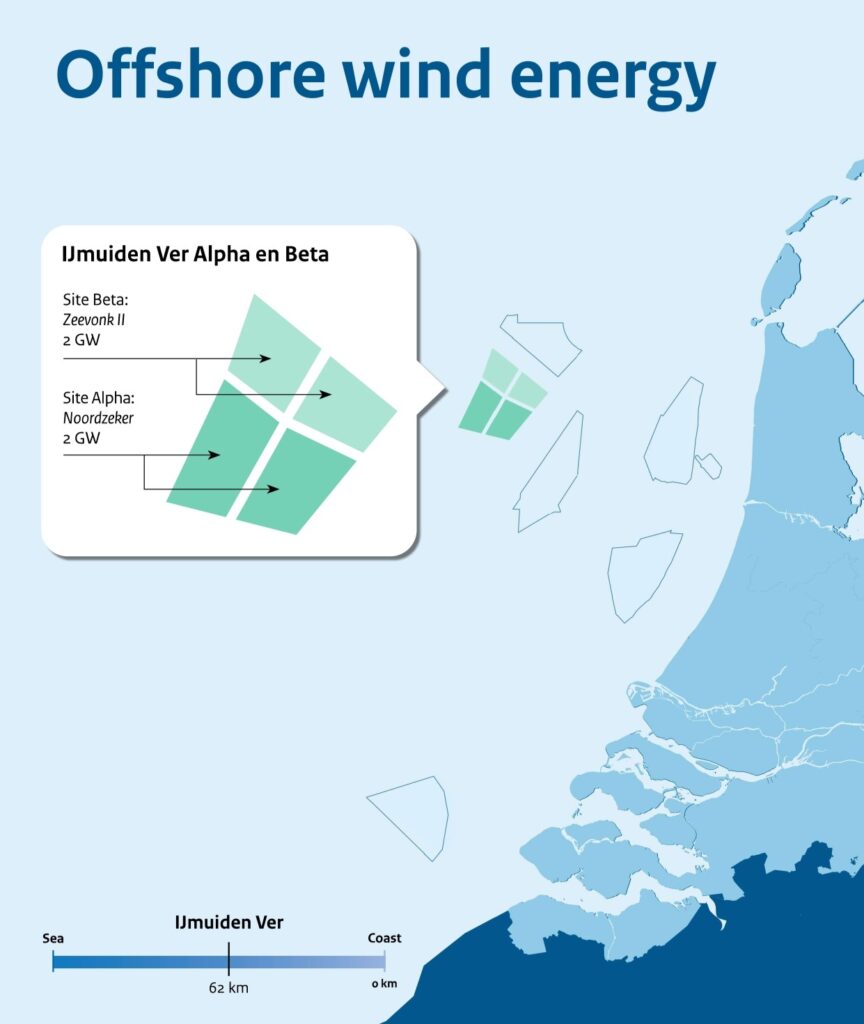 An image showing IJmuiden Ver Alpha and Beta sites on a map with info about developers for each site