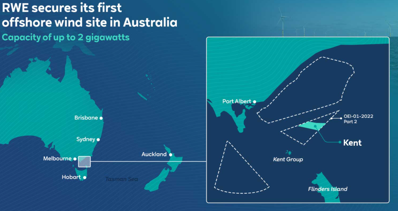 RWE Australia