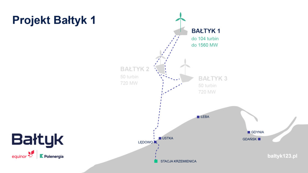 Polenergia Equinor Bałtyk 1 Ramboll Projmors