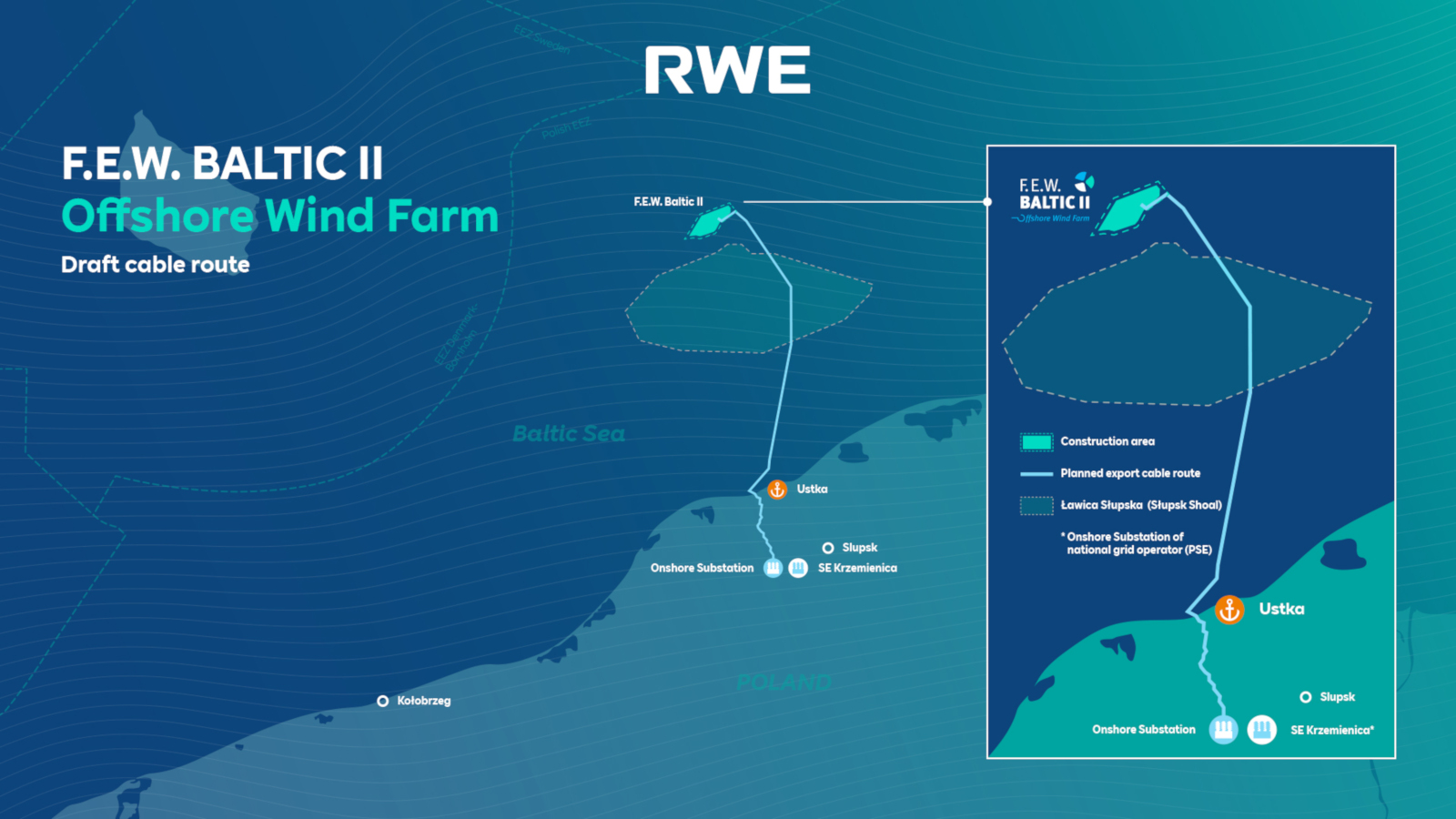 RWE Baltic II Poland