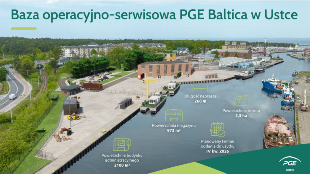 PGE Baltica O&M Poland