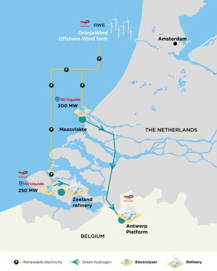 TotalEnergies OranjeWind