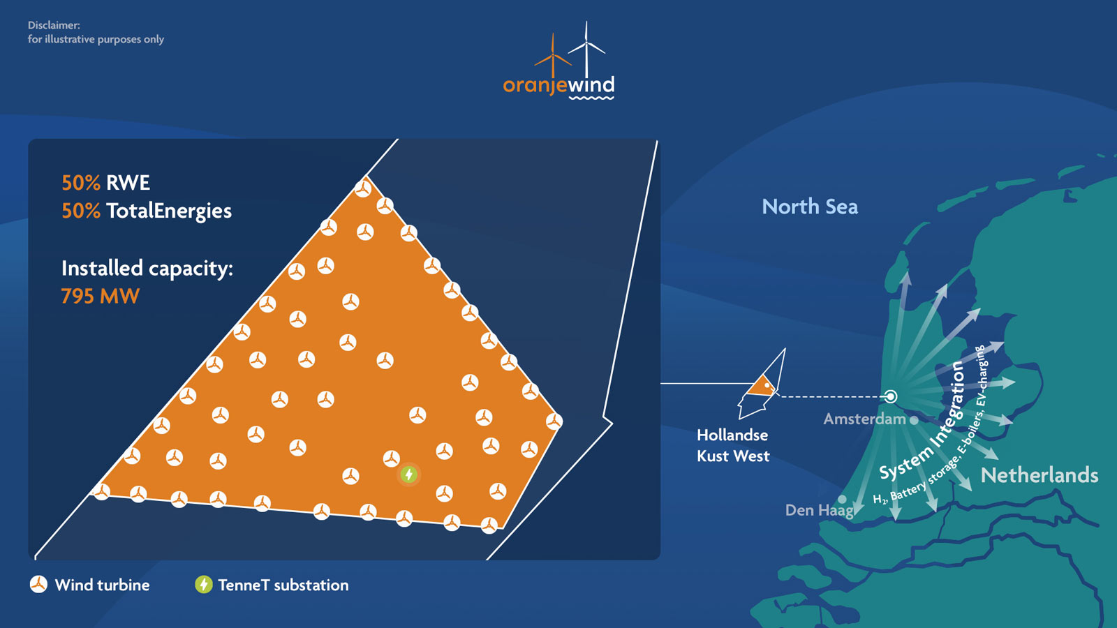 OES Wins Monopile Protection Contract for 795 MW Dutch Offshore Wind Farm