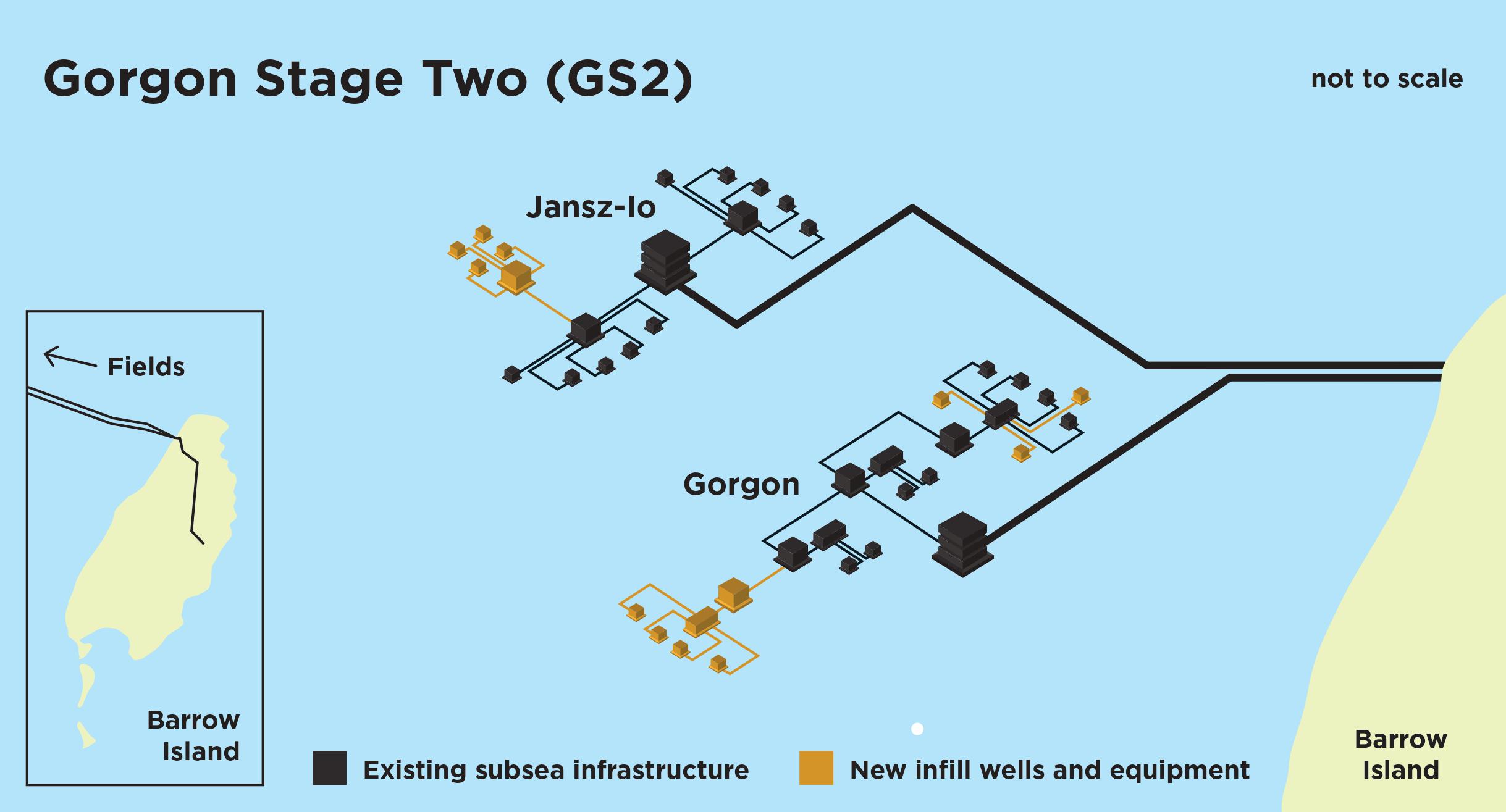 Chevron proceeds with Gorgon LNG development