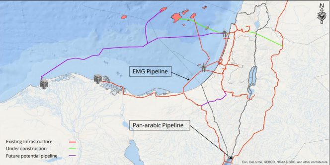 Noble, Delek buy stake in gas pipeline between Israel and Egypt