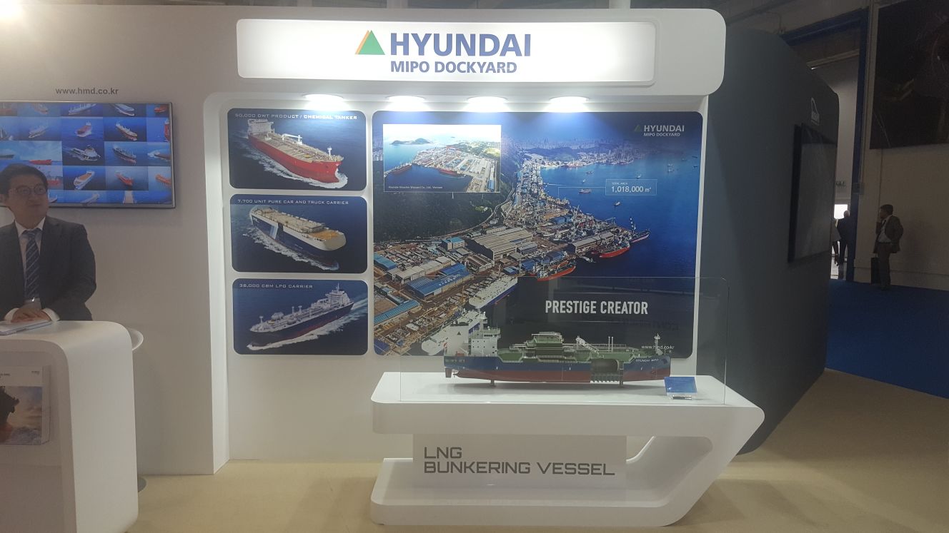 Hyundai Mipo Dockyard