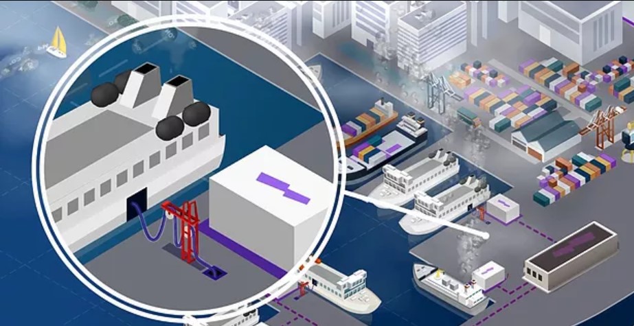 Illustration of shore-to-ship electrical supply connection