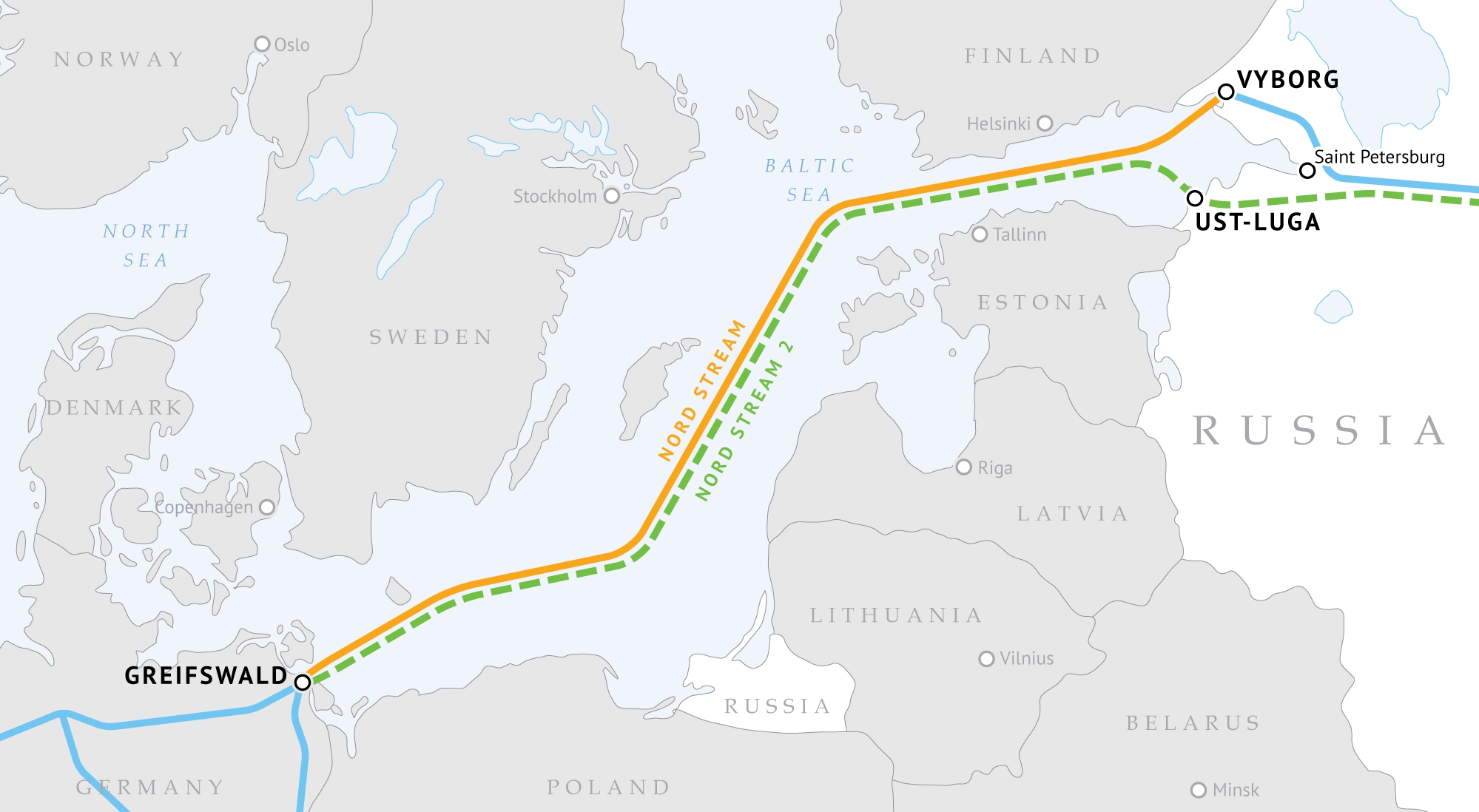 Gazprom, OMV talk gas cooperation