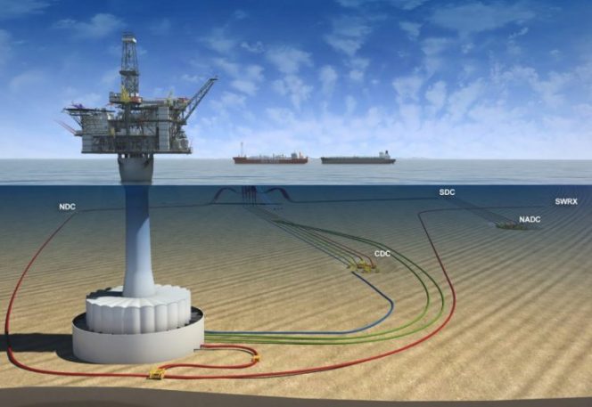 West White Rose GCS - Illustration source: Husky Energy