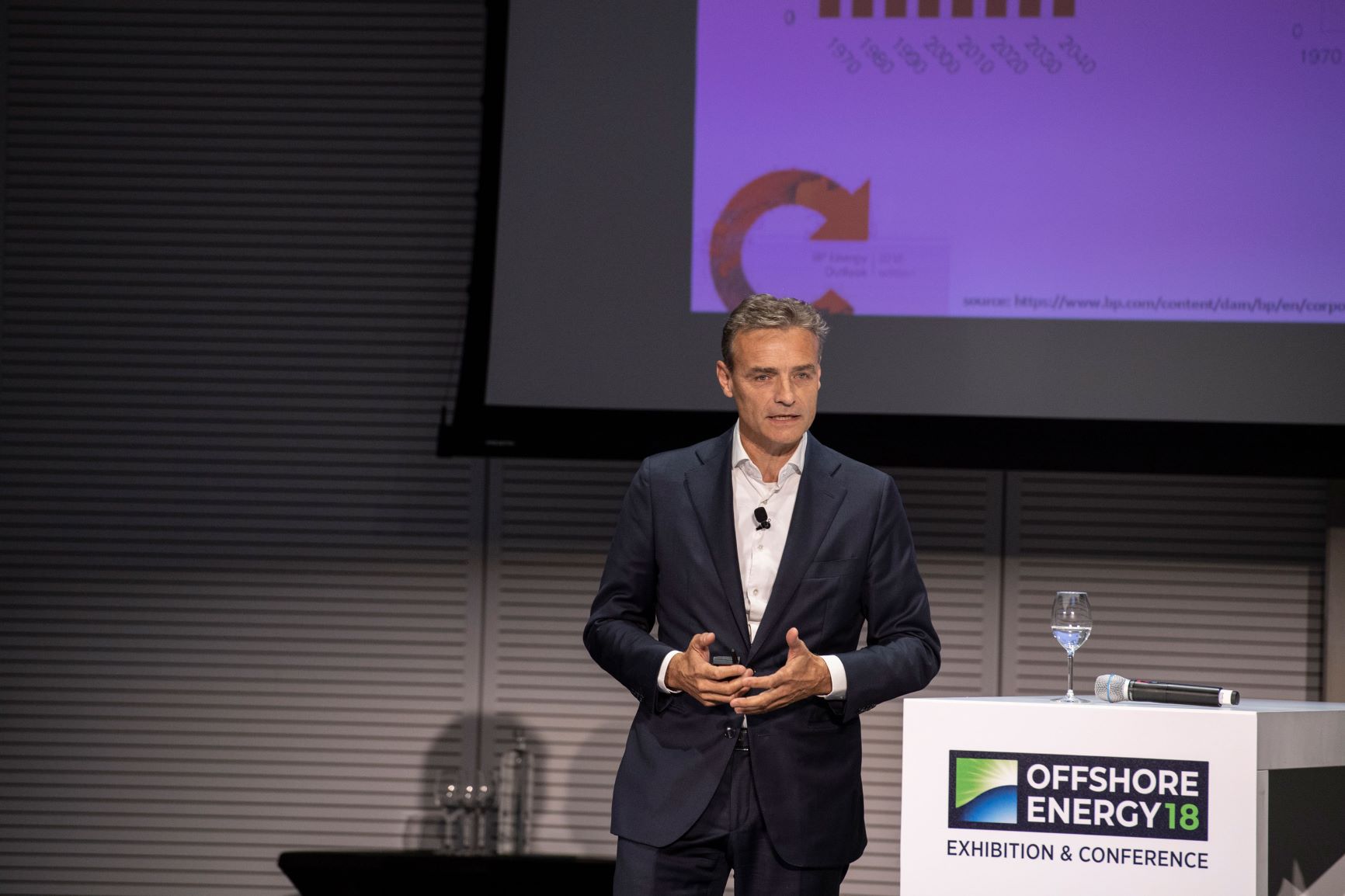 Global Oil Ecent Eric van der Meer