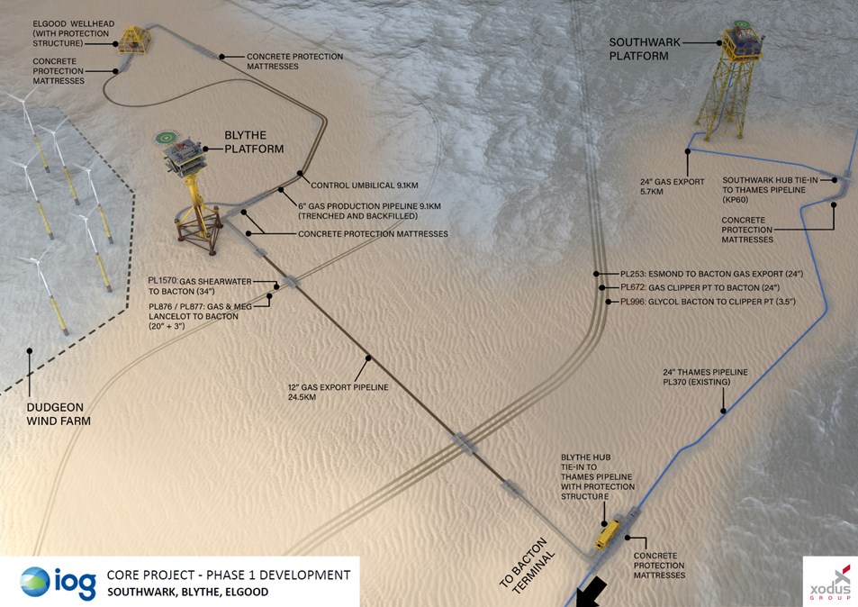 Nexans extends Polar King charter