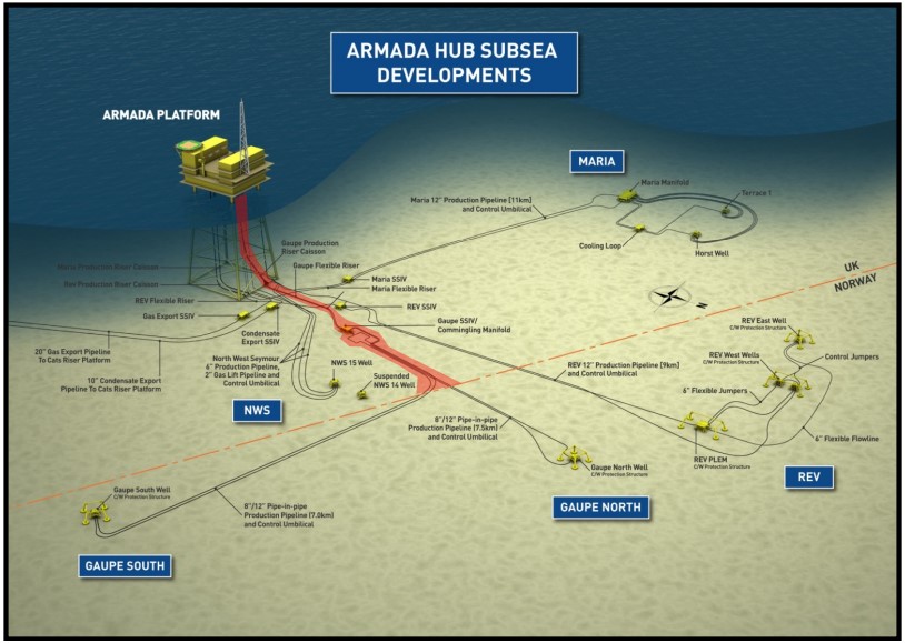 Gaupe and Armada Hub layout; Source: Shell