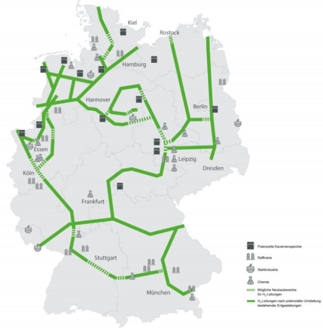 COVID-19 German hydrogen pipeline network; Source: FNB