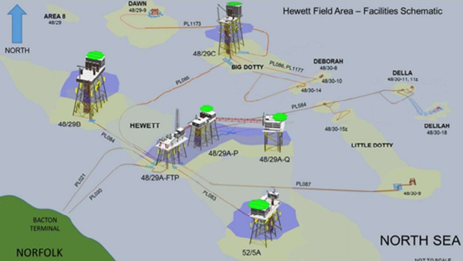 Hewett field layout