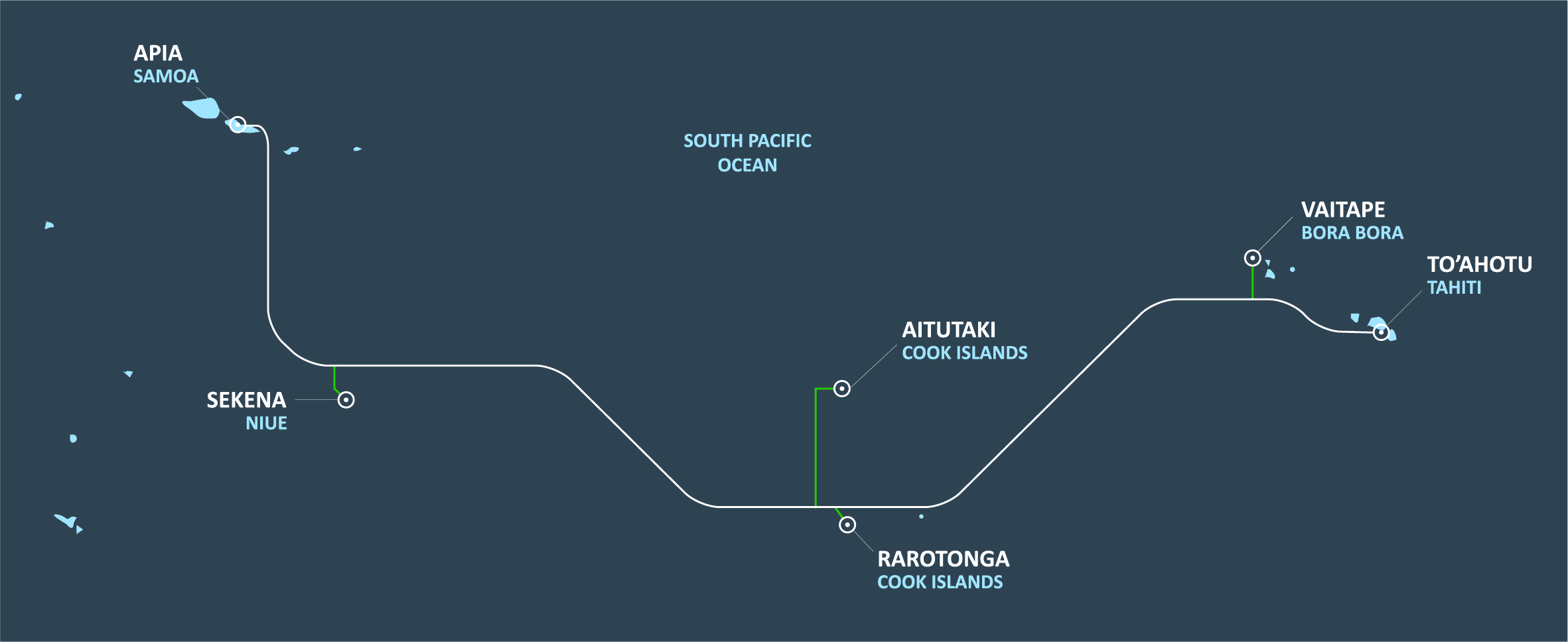 Manatua cable map