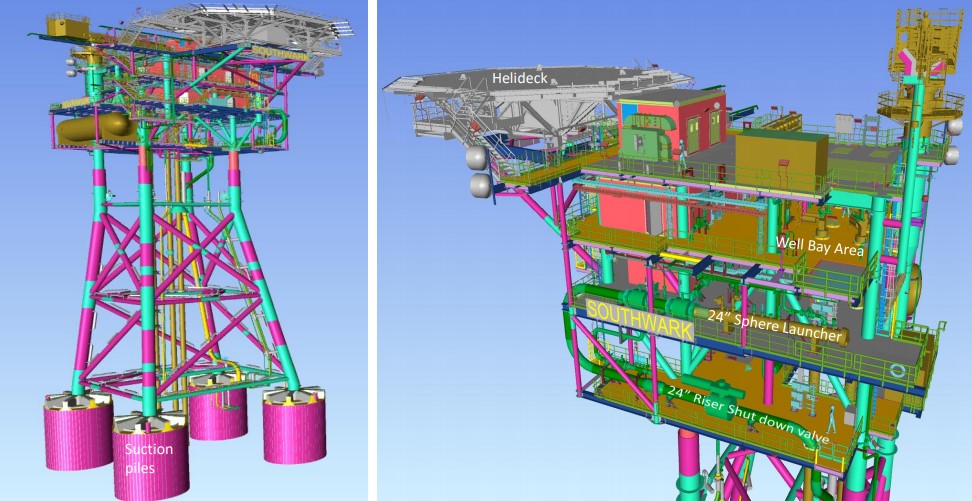 Southwark platform design; Source: IOG