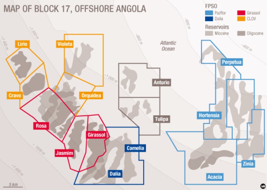 Source: Total Angola