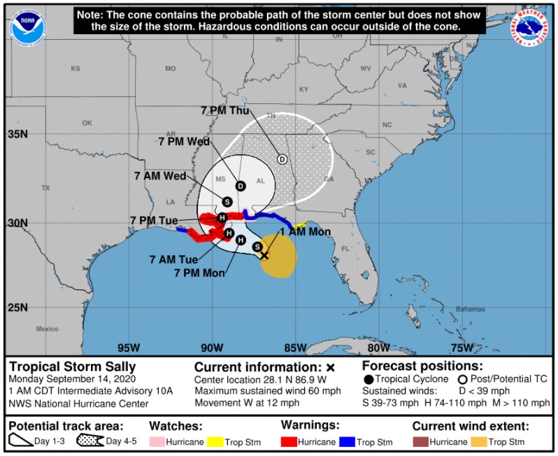 Storm Sally movement projection; Source: NOAA