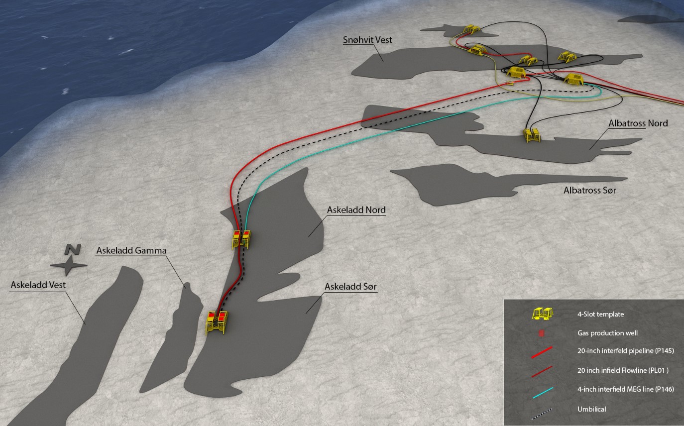 Snøhvit field scheme; Source: Equinor Askeladd