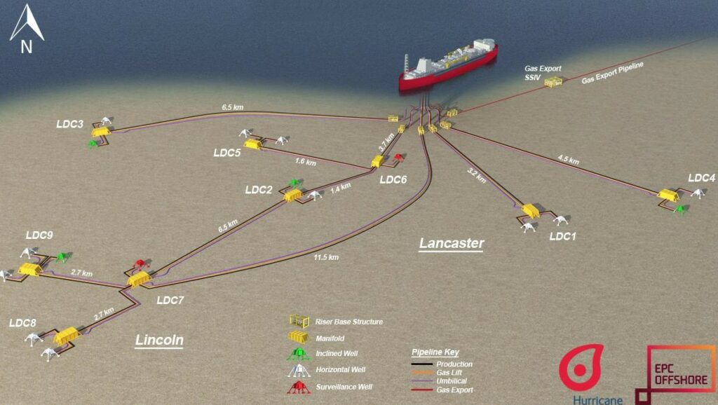 Lancaster scheme; Source: Hurricane Energy