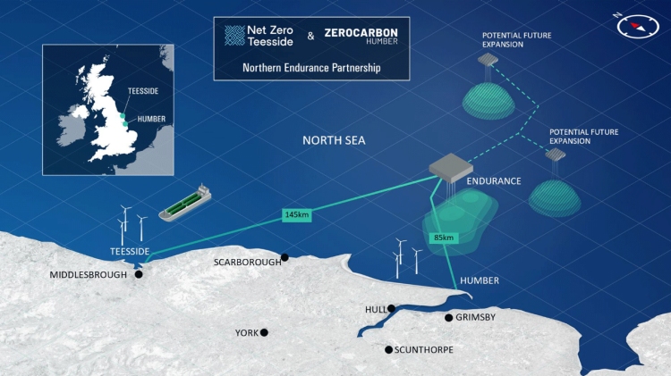 Northern Endurance partnership graphic - BP
