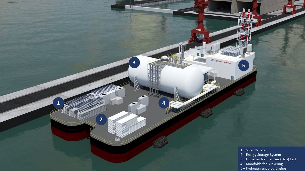 Singapore's trio to explore LNG and hydrogen use for floating data centre park