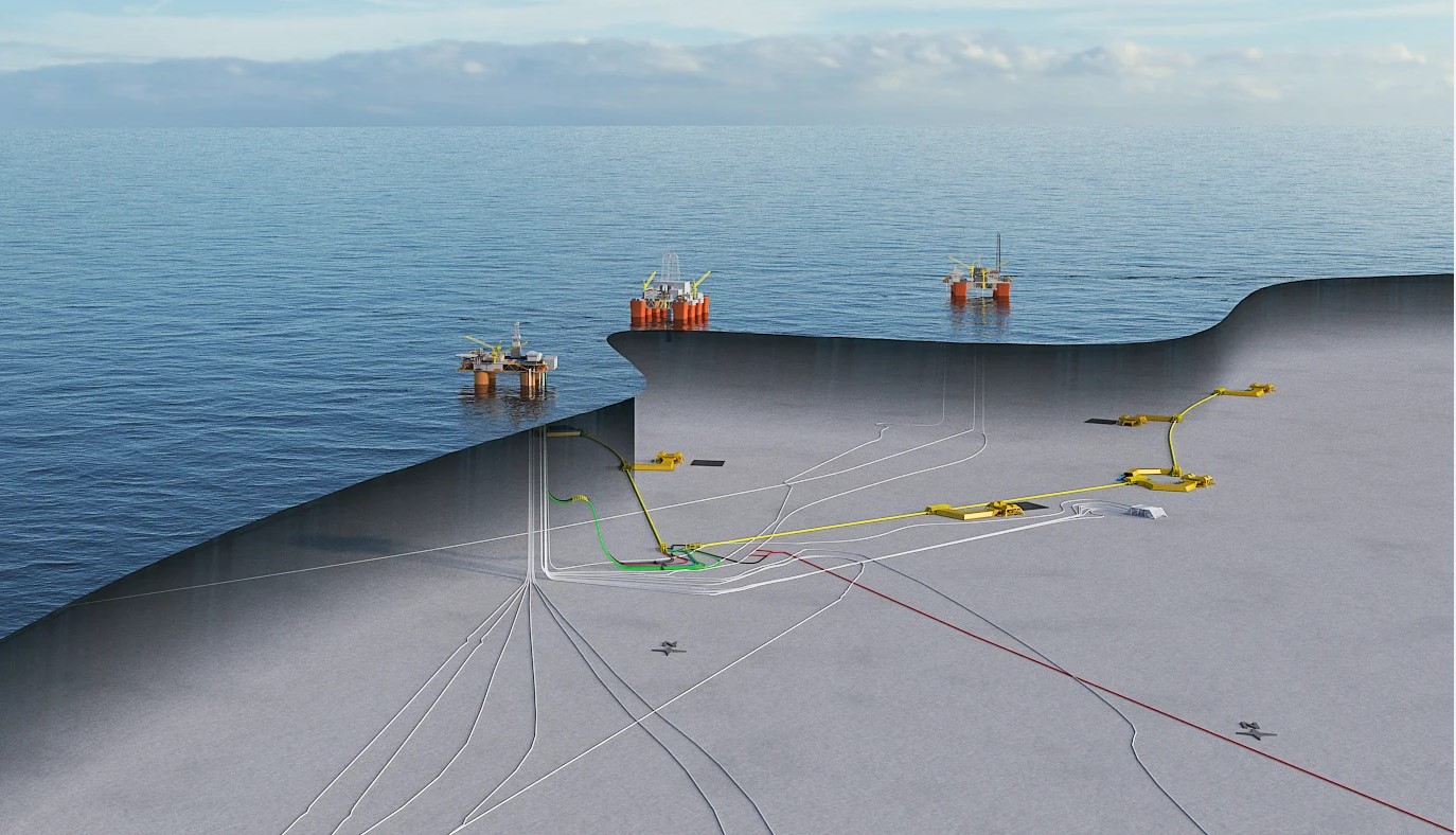 Snorre expansion project; Source: Equinor