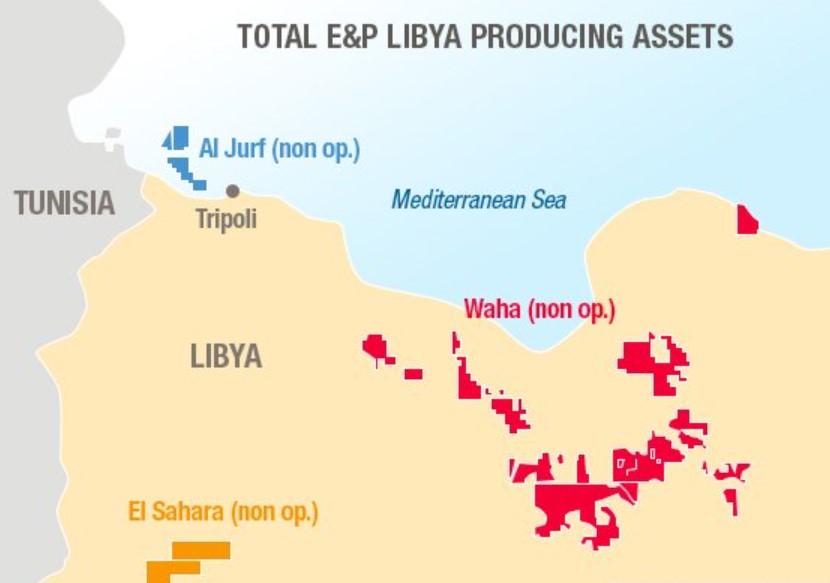 Total Libya