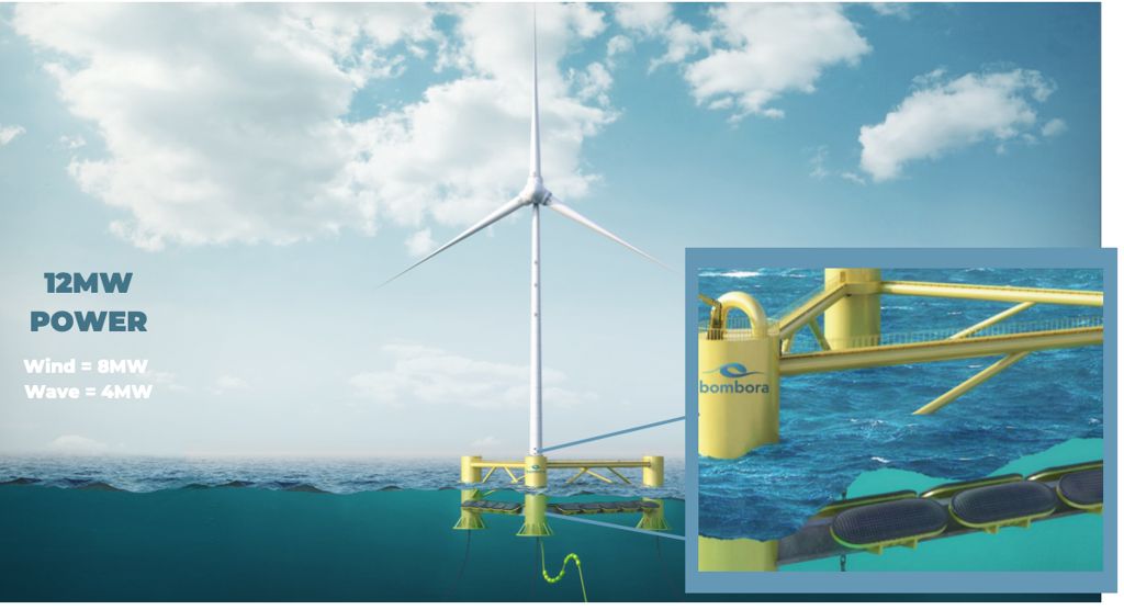 An image showing the InSPIRE floating wind-wave demonstrator (Courtesy of Bombora Wave Power)