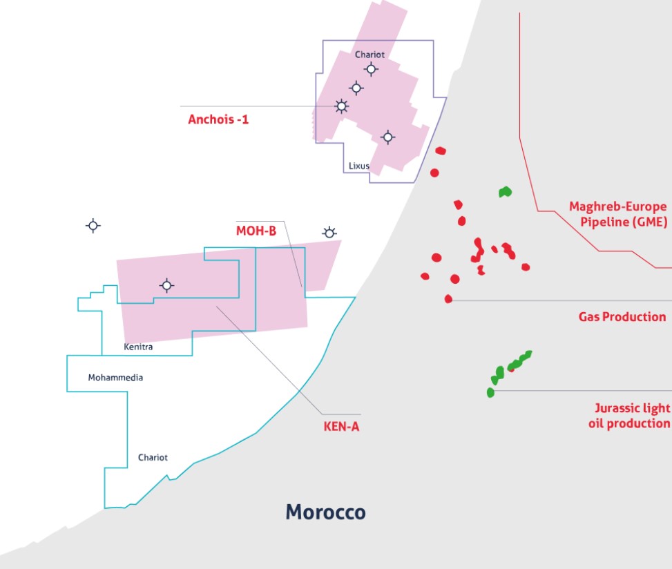 Map of licences off Morocco - Chariot