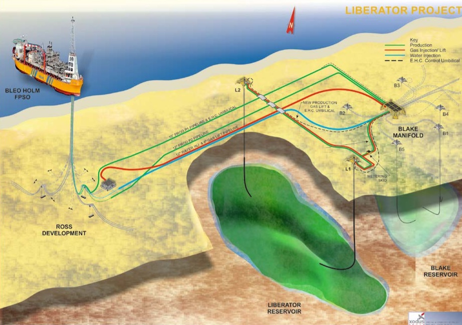 Liberator field - i3 Energy