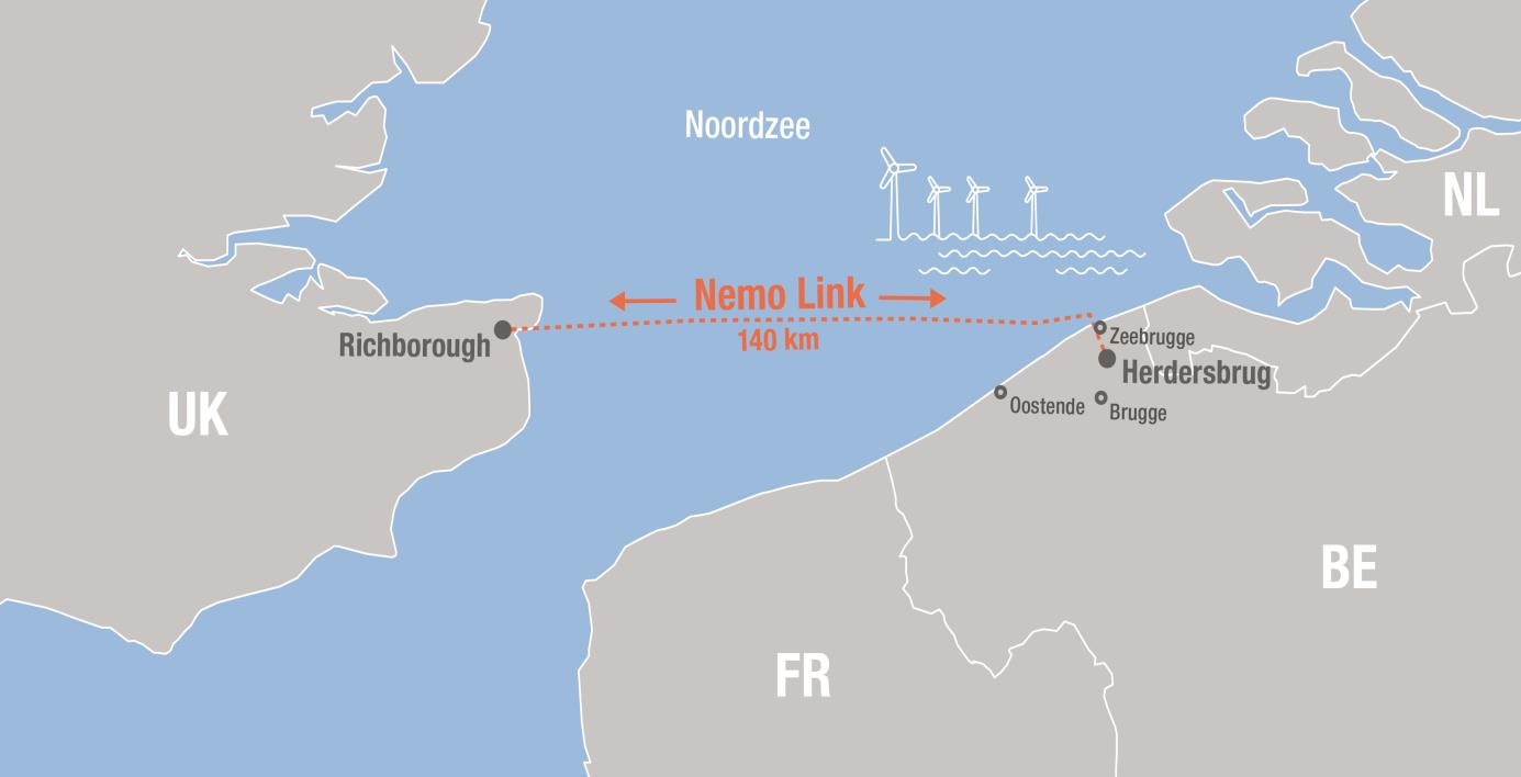 Nemo link interconnector map