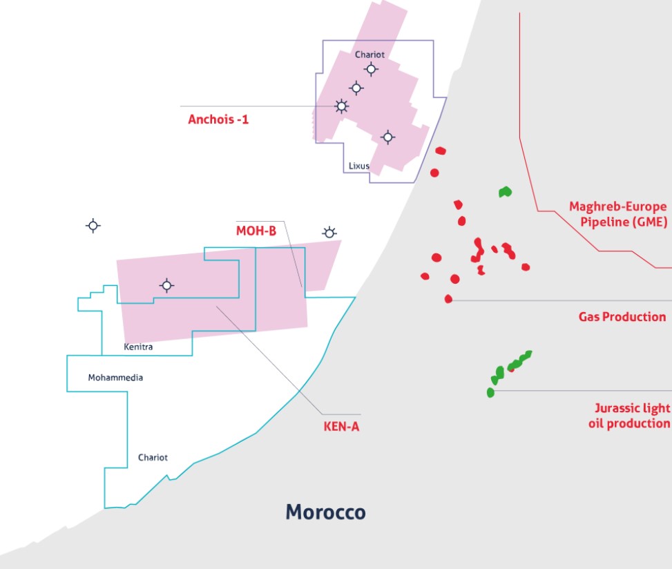 Anchois gas development map