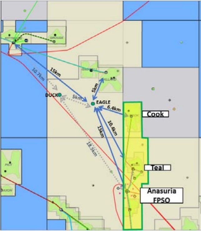 Eagle field is in close proximity to Anasuria - Hibiscus Petroleum